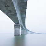 短信压力测试器免费网页版